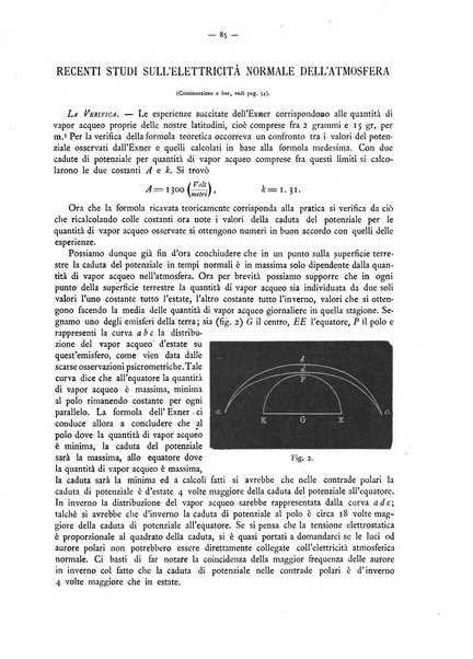 L'elettricista rivista mensile di elettrotecnica