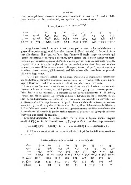 L'elettricista rivista mensile di elettrotecnica