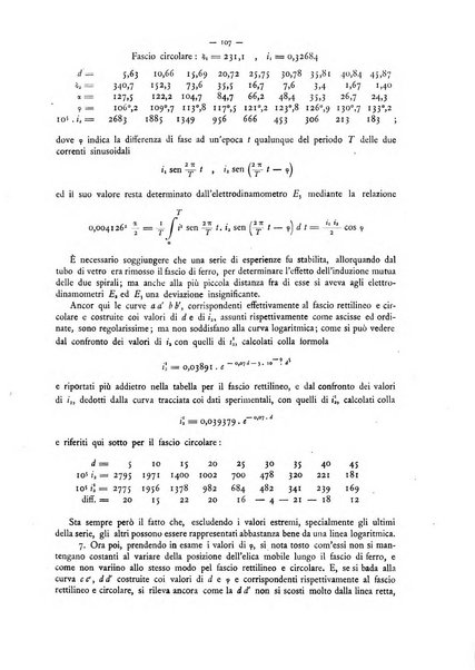 L'elettricista rivista mensile di elettrotecnica