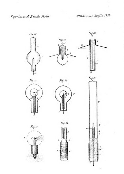 L'elettricista rivista mensile di elettrotecnica