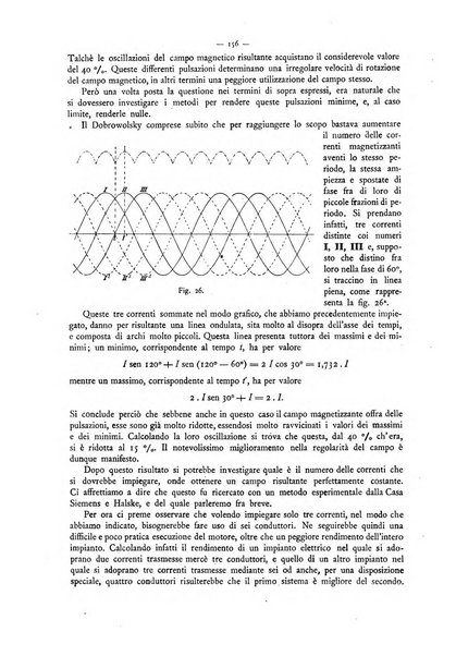 L'elettricista rivista mensile di elettrotecnica