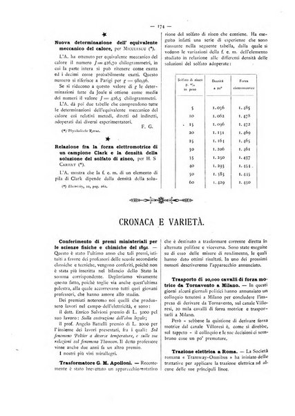 L'elettricista rivista mensile di elettrotecnica