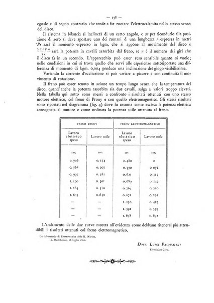 L'elettricista rivista mensile di elettrotecnica