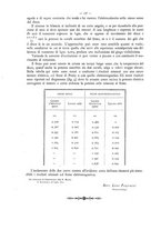 giornale/CFI0352557/1892/unico/00000236