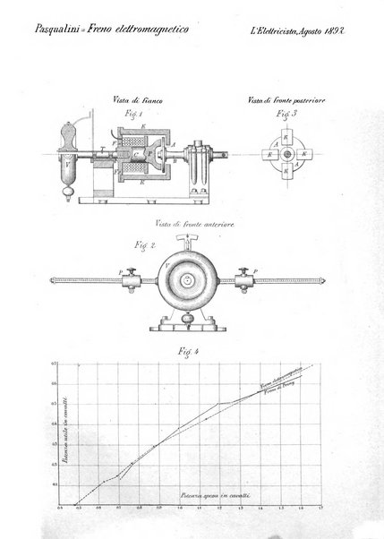 L'elettricista rivista mensile di elettrotecnica