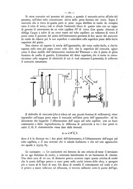 L'elettricista rivista mensile di elettrotecnica