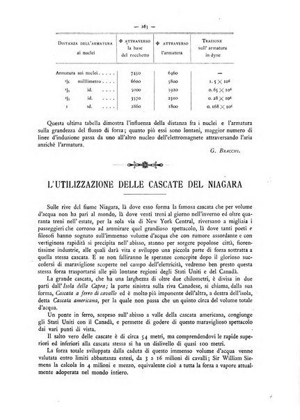 L'elettricista rivista mensile di elettrotecnica