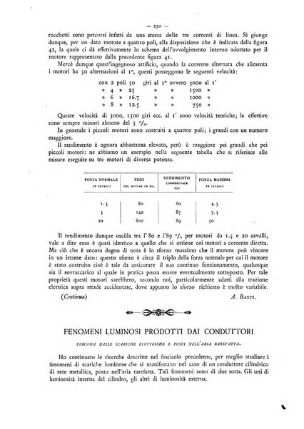 L'elettricista rivista mensile di elettrotecnica