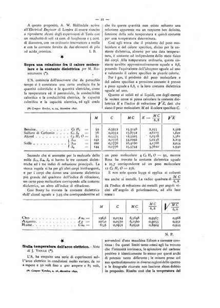 L'elettricista rivista mensile di elettrotecnica