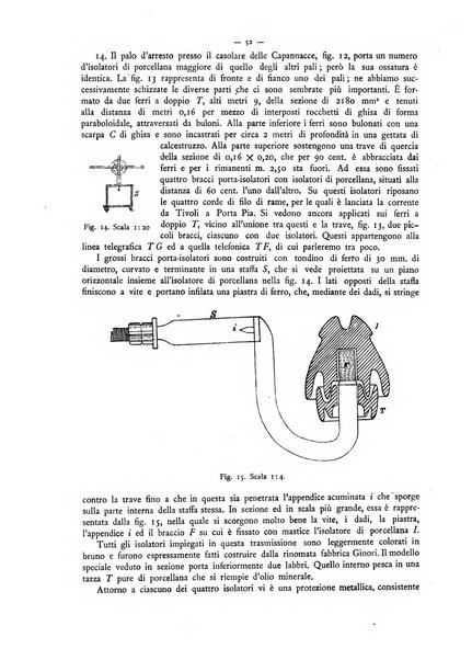 L'elettricista rivista mensile di elettrotecnica