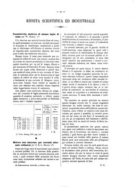 L'elettricista rivista mensile di elettrotecnica