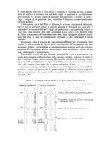 giornale/CFI0352557/1893/unico/00000108