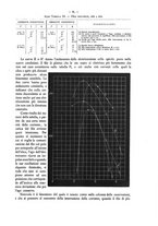 giornale/CFI0352557/1893/unico/00000111