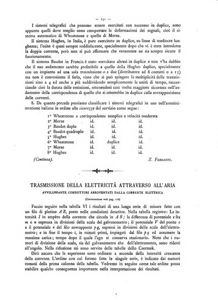 L'elettricista rivista mensile di elettrotecnica