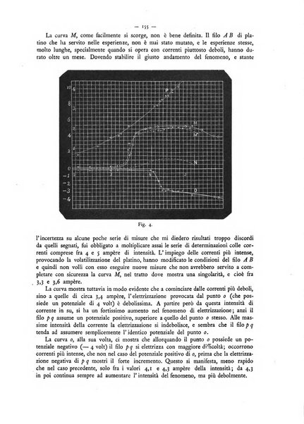 L'elettricista rivista mensile di elettrotecnica