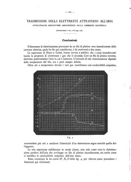 L'elettricista rivista mensile di elettrotecnica