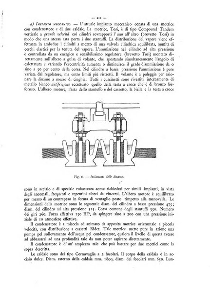 L'elettricista rivista mensile di elettrotecnica