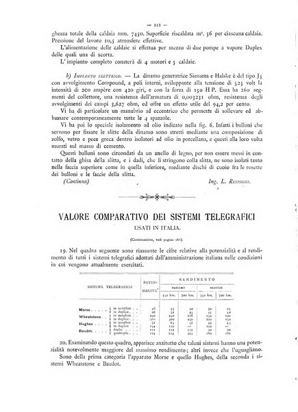 L'elettricista rivista mensile di elettrotecnica