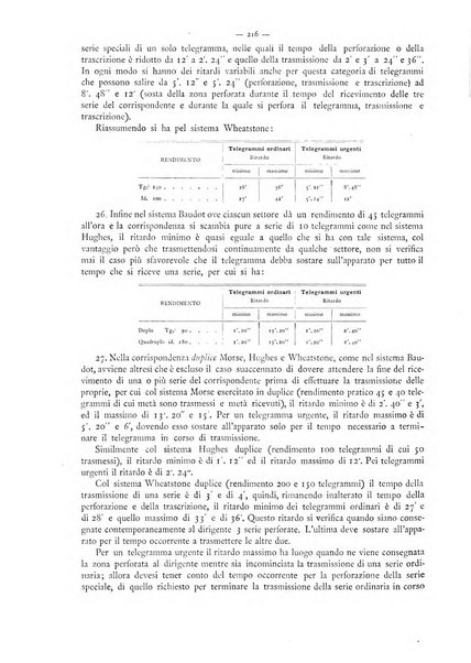 L'elettricista rivista mensile di elettrotecnica