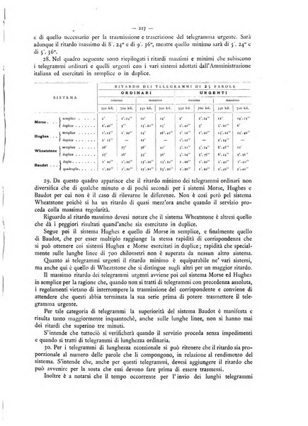 L'elettricista rivista mensile di elettrotecnica