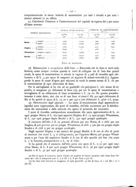 L'elettricista rivista mensile di elettrotecnica