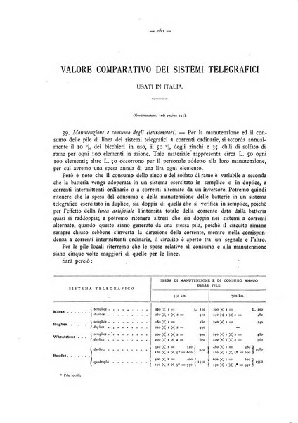 L'elettricista rivista mensile di elettrotecnica