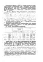 giornale/CFI0352557/1893/unico/00000293