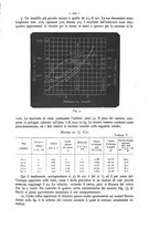 giornale/CFI0352557/1893/unico/00000309