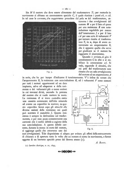 L'elettricista rivista mensile di elettrotecnica