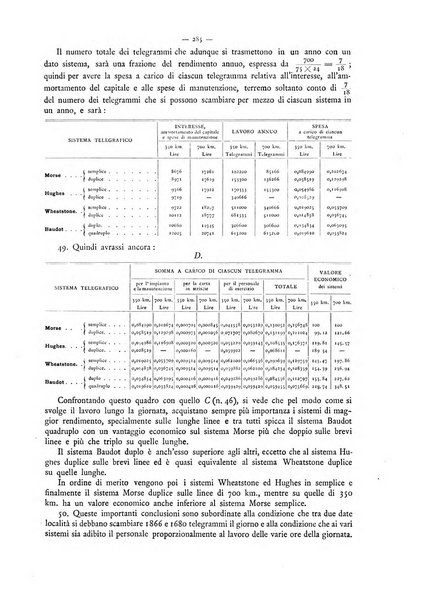 L'elettricista rivista mensile di elettrotecnica