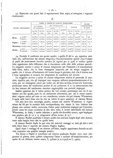 L'elettricista rivista mensile di elettrotecnica