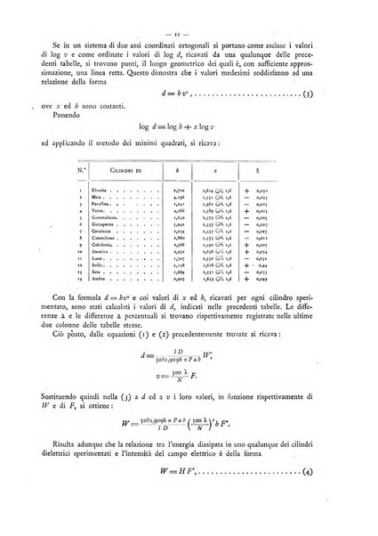 L'elettricista rivista mensile di elettrotecnica