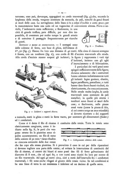 L'elettricista rivista mensile di elettrotecnica