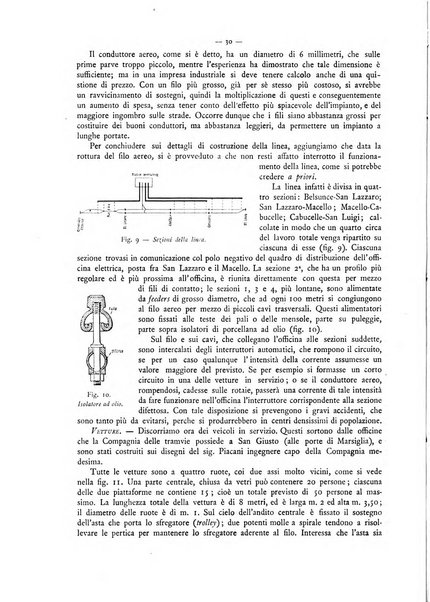 L'elettricista rivista mensile di elettrotecnica