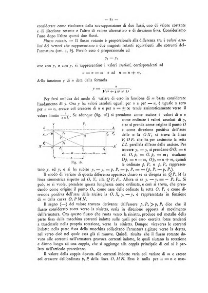 L'elettricista rivista mensile di elettrotecnica