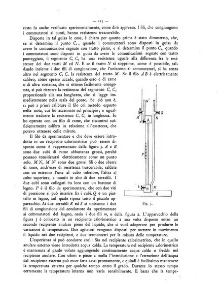 L'elettricista rivista mensile di elettrotecnica