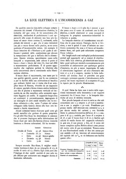 L'elettricista rivista mensile di elettrotecnica