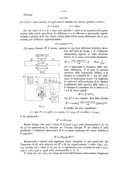 L'elettricista rivista mensile di elettrotecnica