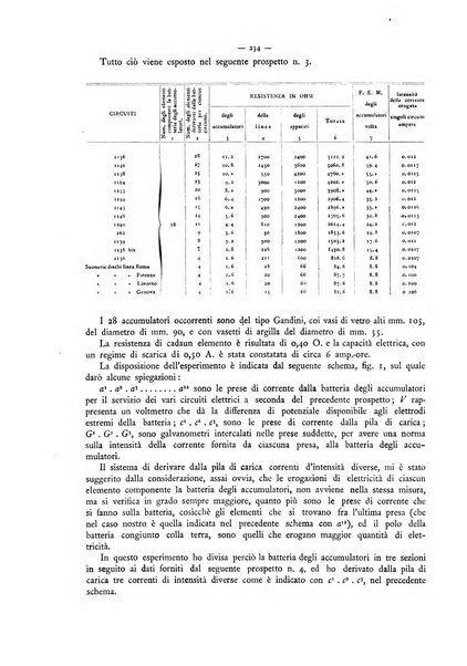 L'elettricista rivista mensile di elettrotecnica