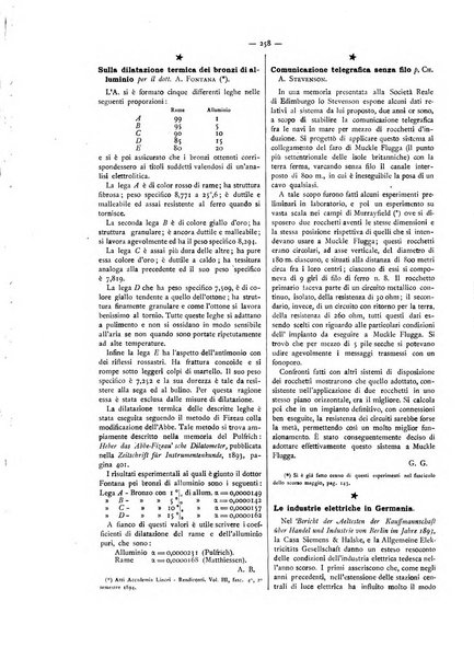 L'elettricista rivista mensile di elettrotecnica