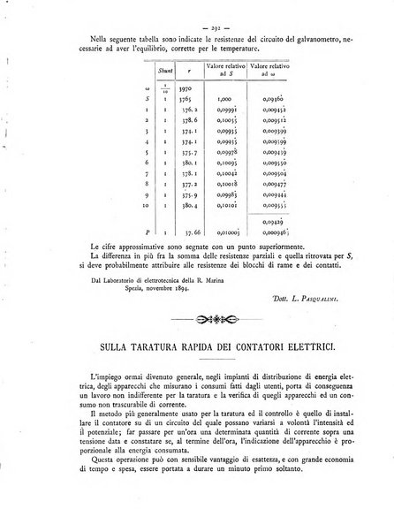 L'elettricista rivista mensile di elettrotecnica