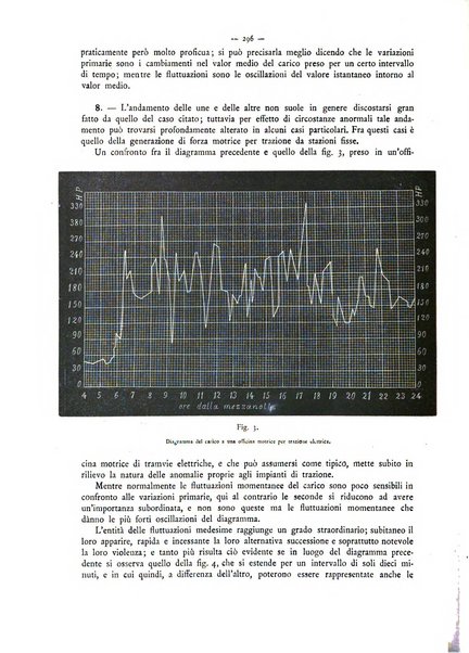 L'elettricista rivista mensile di elettrotecnica