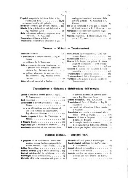 L'elettricista rivista mensile di elettrotecnica