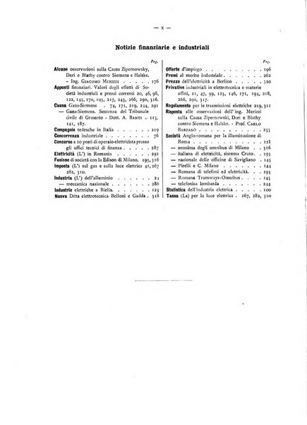 L'elettricista rivista mensile di elettrotecnica