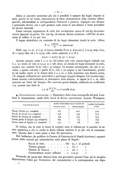 L'elettricista rivista mensile di elettrotecnica