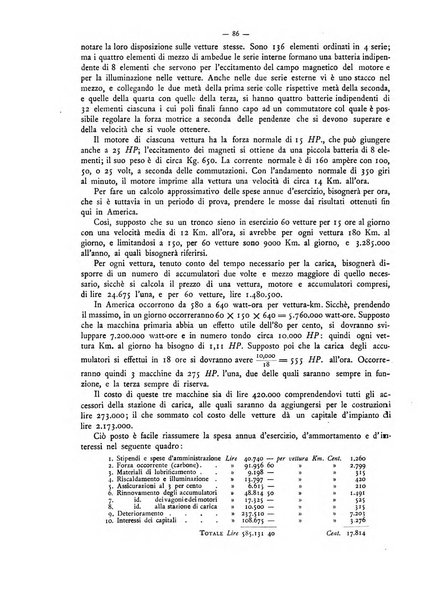 L'elettricista rivista mensile di elettrotecnica