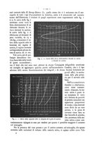 giornale/CFI0352557/1895/unico/00000151