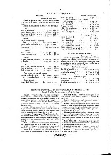 L'elettricista rivista mensile di elettrotecnica