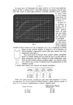 giornale/CFI0352557/1895/unico/00000206