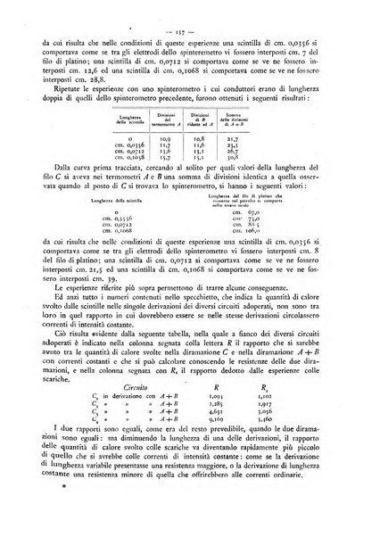 L'elettricista rivista mensile di elettrotecnica